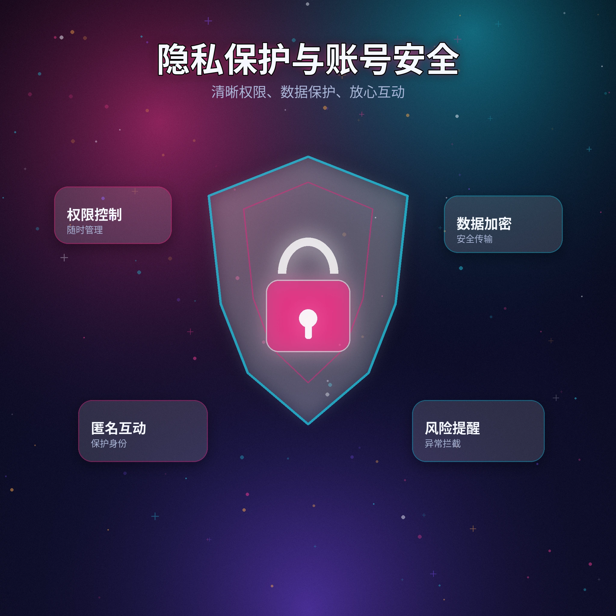 黑料网私信隐私保护